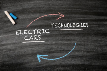 Technology and electric car marketing and promotions.